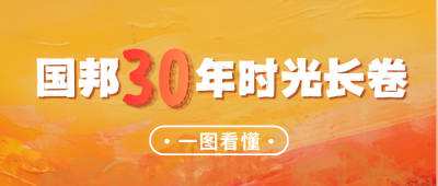 國邦30周年 | 爭先奮進三十載，同行共溯崢嶸路——國邦醫(yī)藥發(fā)展歷程回顧！
